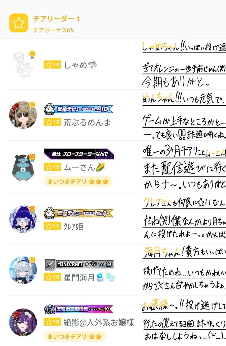 khnfuo's tweet photo. 前期チアリ様方全員へ、ささやかながら手書きメッセージを…😌
今期も仲良くしようねっっ 

あ、本日の配信は22:00からを予定しております🗓
内容は未定です🙂‍↕️ https://t.co/EMUMtA0QAC