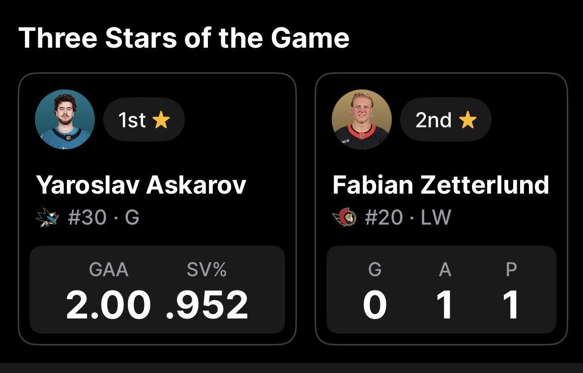 sharkssnoopy's tweet photo. first star yaroslav askarov 🥹 https://t.co/EayuBrwWX7