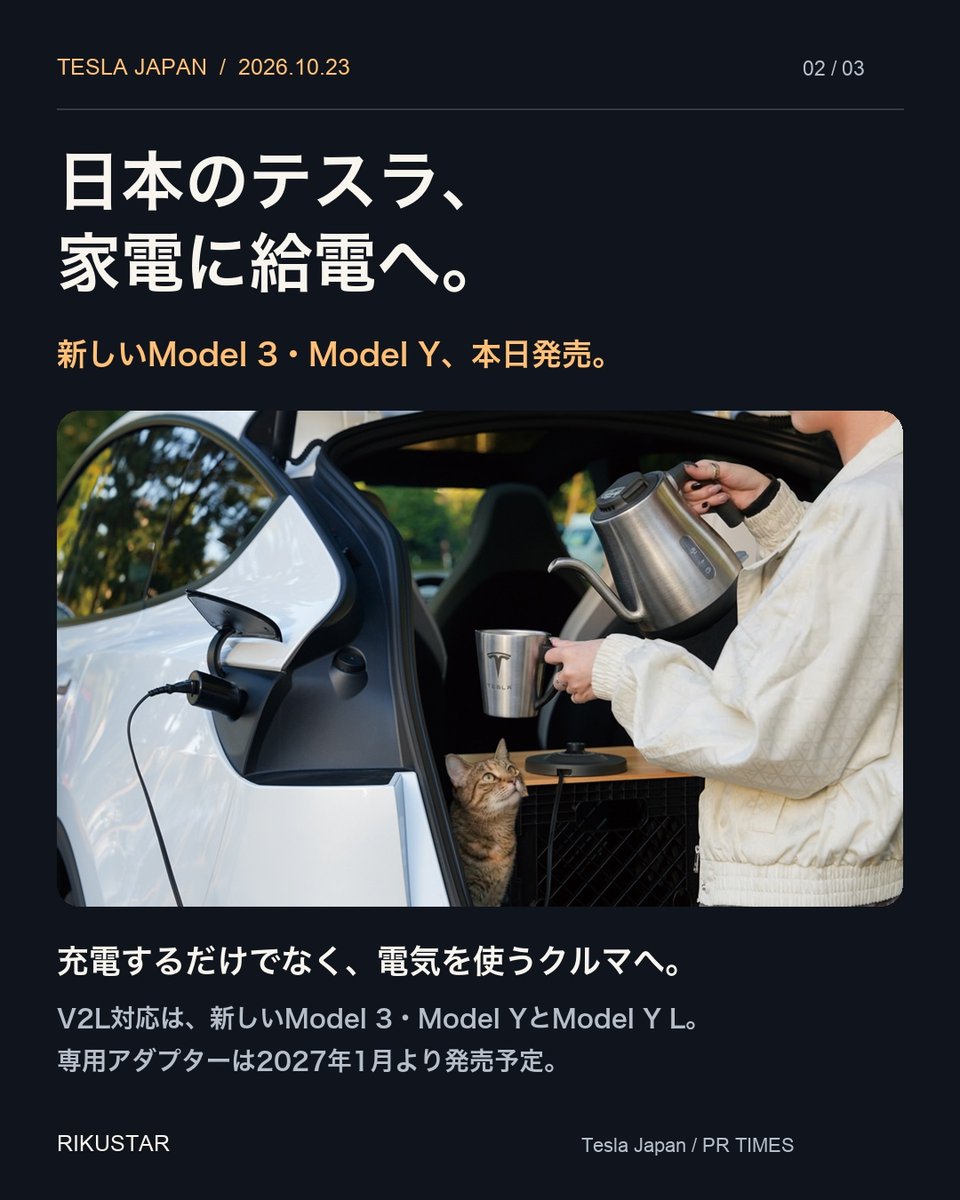 appleandtesla's tweet photo. 日本のテスラ、ついに家電へ給電できるV2Lが登場🔌

新しいModel 3・Model Yは本日10月23日発売。V2L対応は新しいModel 3・Model YとModel Y Lのみです。

・V2Lアダプター：予定価格15,000円
・新しいCHAdeMOアダプター：予定価格95,900円
どちらも2027年1月より発売予定。CHAdeMOは急速充電用で、V2Lとは別製品です。

充電サポートはModel 3が264,000円／先着1,500台、Model Yが88,000円／先着3,500台。Model Y Lは対象外。注文だけでは枠を確保できず、支払い方法の選択・納車予定日の確定などの条件があります。10月23日時点の未納車注文をキャンセルして再注文しても対象外です。

あなたなら、車の電気で何を使いたい？

情報・画像：Tesla Japan／PR TIMES
https://t.co/5N1WCWy4gp

#Tesla #テスラ #V2L #RIKUSTAR