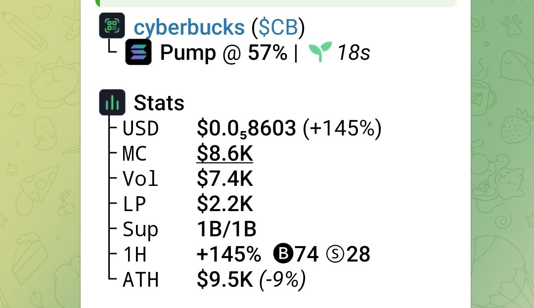 crypto_clo7's tweet photo. 9sXzh7SxN77Ko8p5DrsgTXTRMsqBKxQo64qSKQf6pump
$CB UP 3X https://t.co/JhjrBzFrTX