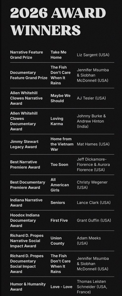 QuantCoach's tweet photo. “Union County” 🎥 wins Richard Propes Social Impact Award for Narrative Feature at the 2026 Heartland Film Festival in Indianapolis, IN. Here is a link to Mr. Propes review of the picture: https://t.co/H6xZoY2llu https://t.co/V2vzil5cFU