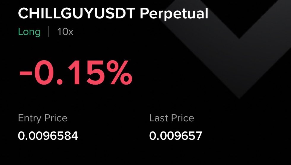 GVRCALLS's tweet photo. Just caught $CHILLGUY long at 0.00096$

High Risk trade 🩸 https://t.co/x8nVezRjWB
