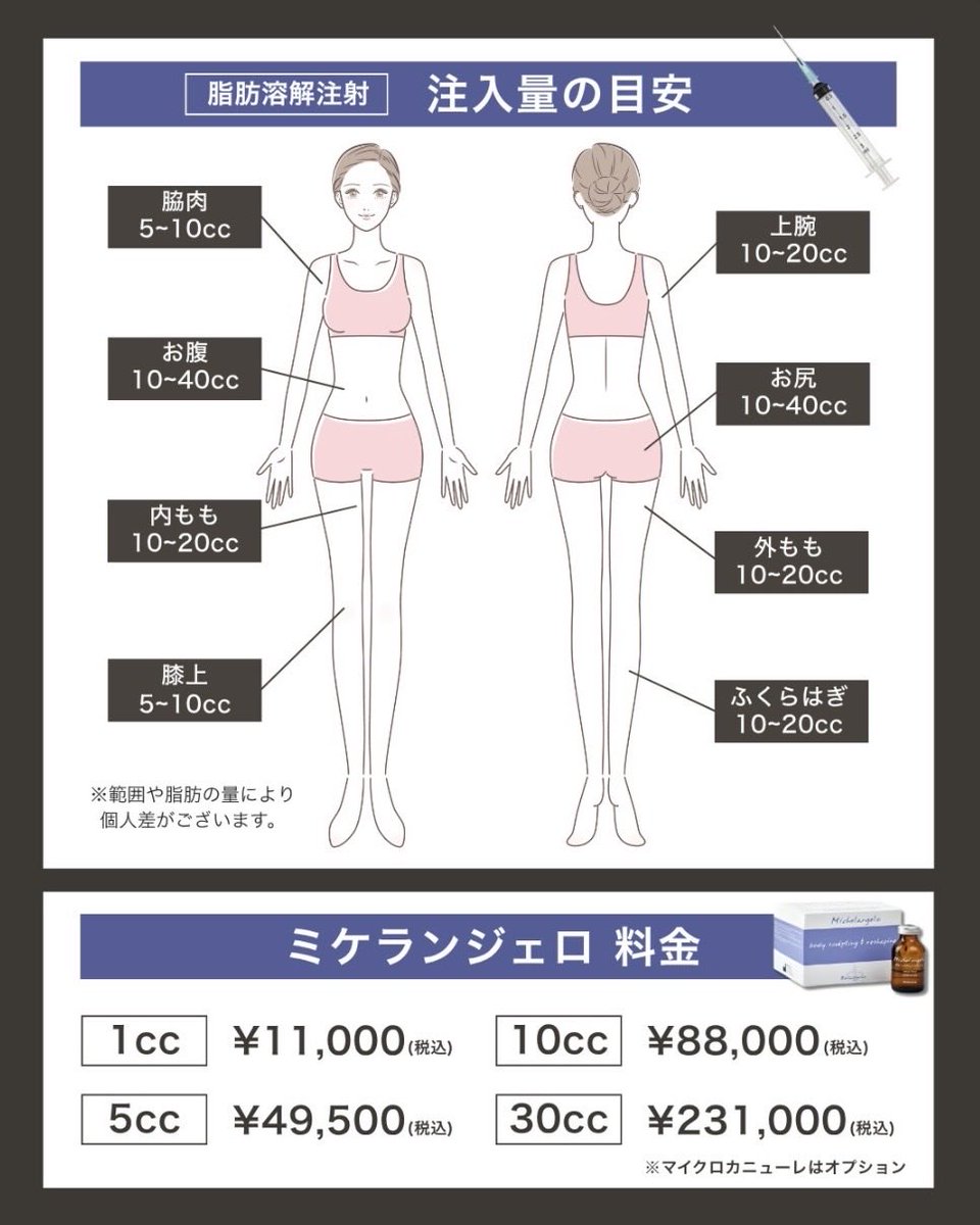 MiSA_Clinic's tweet photo. https://t.co/y2lraYbxj5