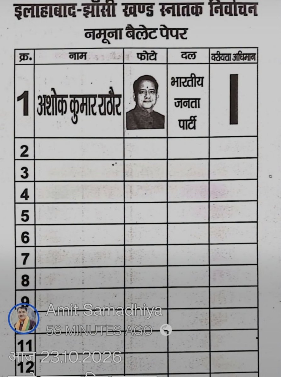 Ramkishorbjp1's tweet photo. प्रयागराज–झांसी स्नातक खंड क्षेत्र के समस्त सम्मानित मतदाता बंधु-भगिनियों से विनम्र निवेदन है कि भाजपा के अधिकृत प्रत्याशी मा. अशोक जी राठौर को मतपत्र में प्रथम वरीयता क्रमांक-1 पर अपना अमूल्य मत प्रदान कर भारी मतों से विजयी बनाएं। https://t.co/svKmCk0xCk