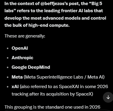 MrBitcoin_2011's tweet photo. saying big 5 should contribute 20% of compute to fighting cybersecurity

what if we had the big 5 as options on OTC desk, giving us fees in different tokens on Cybercoin
https://t.co/9GTUgt49CW https://t.co/jxKkHJ7AH2