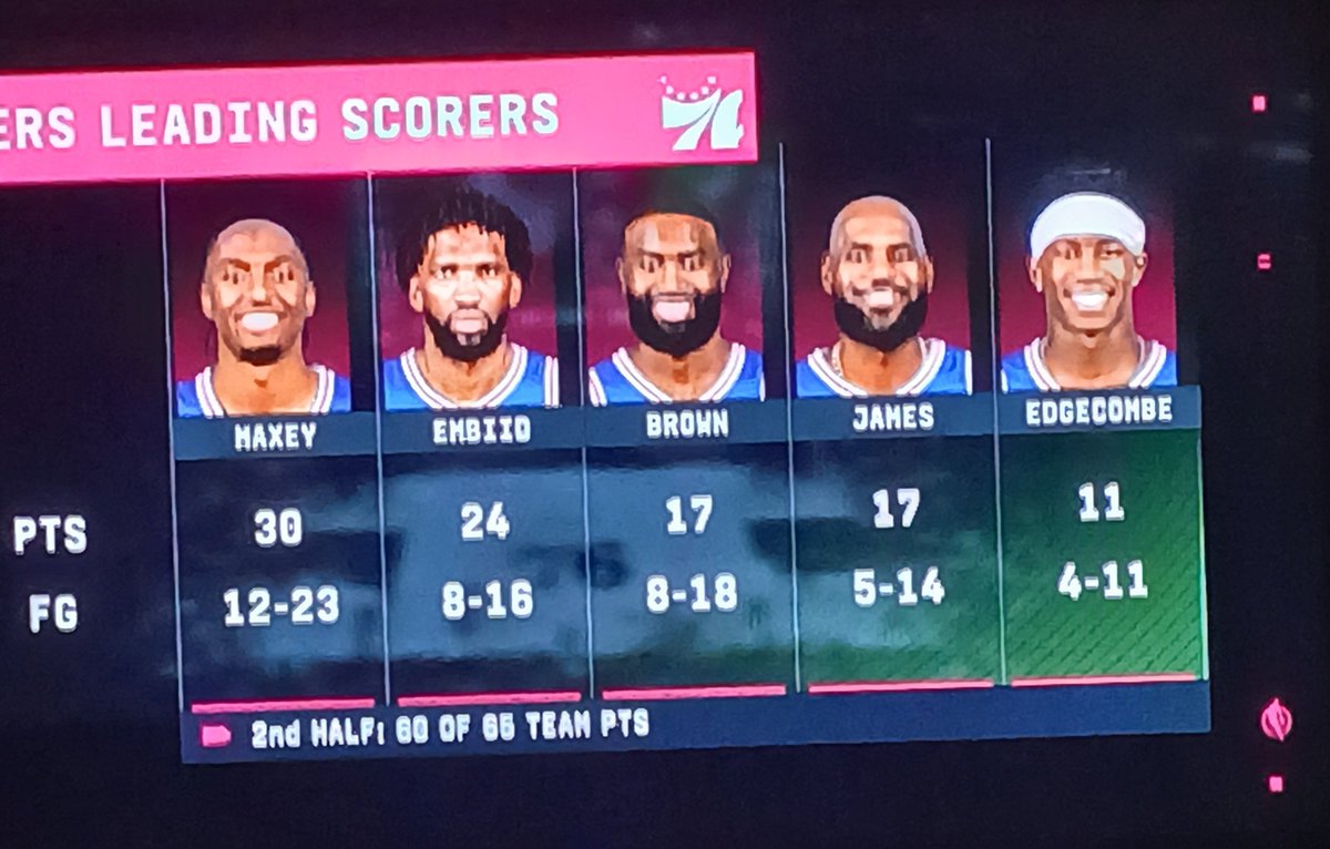 JSOULSOUNDS's tweet photo. 2 games in and the League already in trouble bruh 

#76ers https://t.co/6KQwxWK2oN
