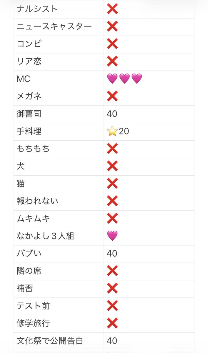 jtishrwin's tweet photo. Myojo Jr大賞 ジュニア大賞
枠買取していただける方を探しております

【求】PayPay ご提示ください

【譲】画像参照

お心当たりのある方はDMまたはリプまでお願いいたします。

#ジュニア大賞枠交換 #ジュニア大賞 #Jr大賞 #Jr大賞枠交換 #ジュニア大賞枠買取 https://t.co/3q9Ew9z59r