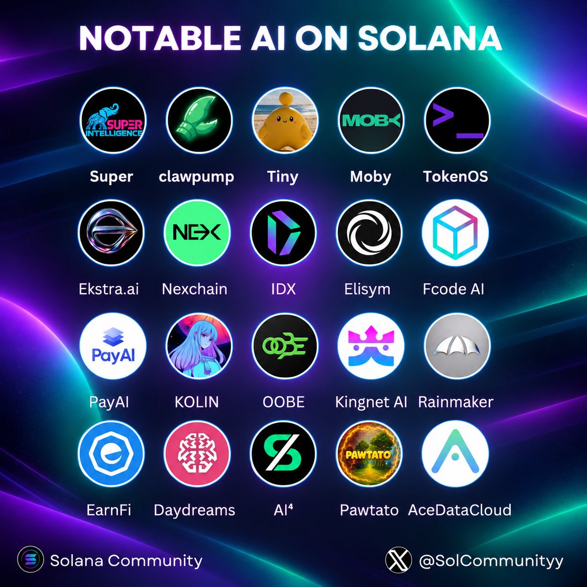SolCommunityy's tweet photo. NOTABLE AI PROJECTS ON SOLANA 🟣🟢

AI x Solana is gaining momentum! 🤖
@si276_xyz
@clawpumptech
@TinyHumansAISol
@mobyagent
@TokenOS_AI
@nexchain_ai
@IDX__Solana
@elisymlabs
@FcodeAi
@KevRojox
@kolin_ai
@OOBEonSol
@Kingnet_AI
@rainmakerdotfun
@EkstraAi
@EarnFidotfun
@daydreamsagents
@SingulantChain
@PawtatoFinance
@acedatacloud 

Which Solana AI project has the biggest potential?

#Solana #AI #CryptoCommunity