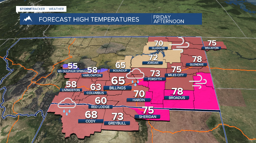 JasonStiff's tweet photo. We had 60s and 70s all over Montana and Wyoming on Thursday... 10-20 degrees warmer than average! A cold front will help usher in wind, rain and snow on Friday and it will be much cooler! I'll have your complete 7-day weather forecast at 10PM!

#Montana #Thursday #Friday #weather https://t.co/zg8jsik0yX