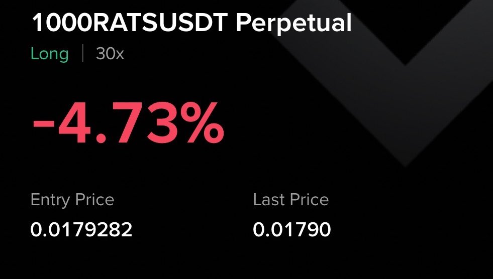 GVRCALLS's tweet photo. Just opened $RATS long ✅

High Risk trade 🩸 https://t.co/CueswkO4LI