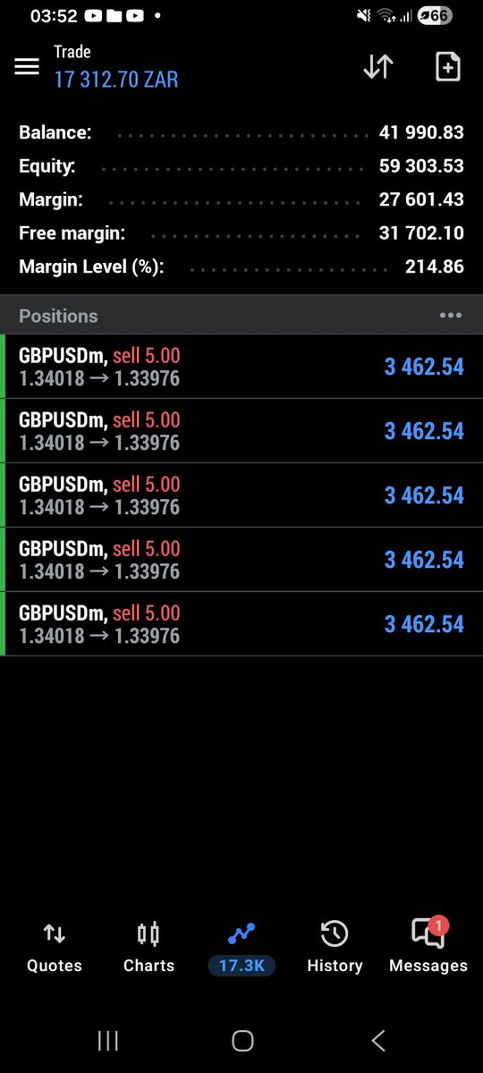 TshegoTiff__'s tweet photo. GBPUSD
GROUP LINK: https://t.co/Zq2tVvN8yE https://t.co/zptoD3Kk53