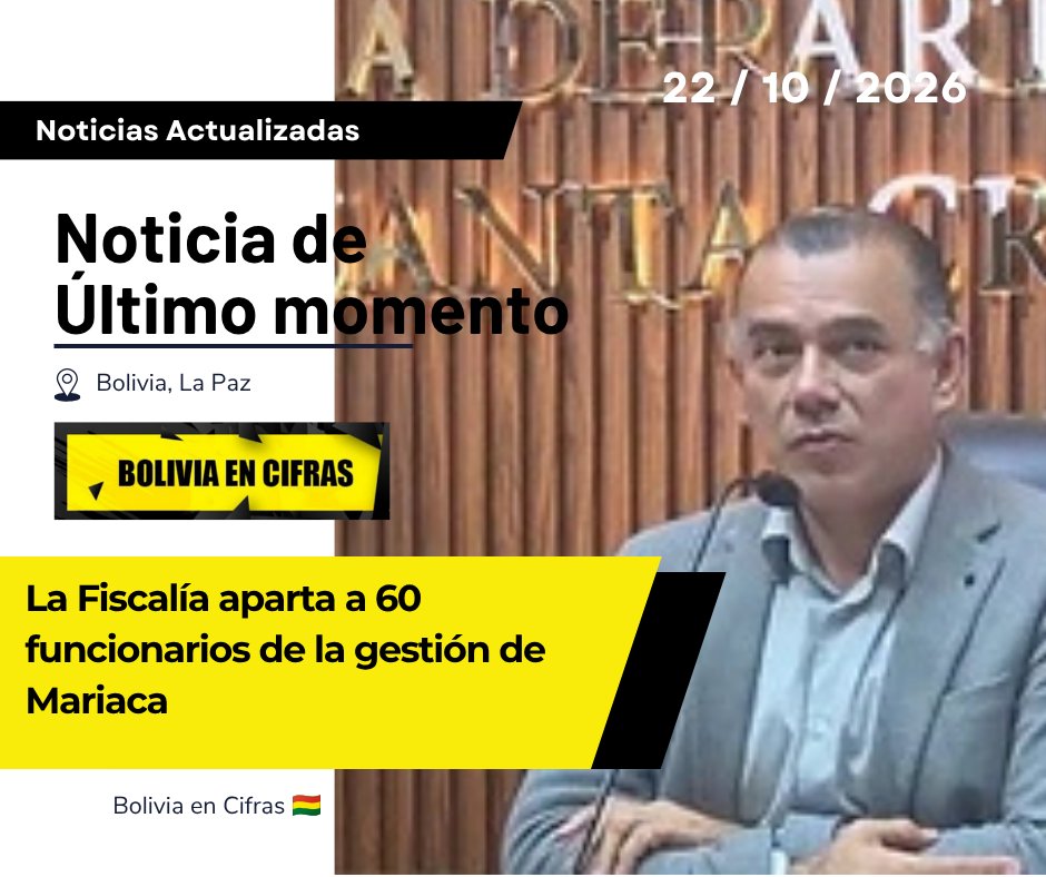 BoliviaEnCifras's tweet photo. Fiscalía aparta a 60 funcionarios de gestión Roger Mariaca detenido en Cantumarca por caso Marset. Memorandos 20 octubre.
Entre ellos Felix Balderas ex fiscal Beni y Julio Porras fiscal Sustancias Controladas SCZ.
#Fiscalia #Marset #Bolivia #VisaEEUU https://t.co/bYnz9UVWUP