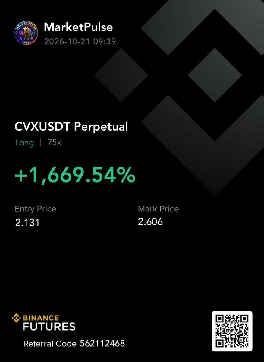 John__manlove's tweet photo. #CVX/USDT 💥💥

Profit: +1,669.54%🤑

Free TG; https://t.co/DNGLOF0fRf

#Gümüş #Platin #Nasdaq #Petrol #Dxy #Dax #Silver #altin #ons #bist100 #cment #xauusd #altın #gramaltın #btc #btcusdt #ambitcoin https://t.co/oiziJObkik