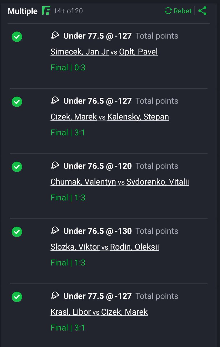 urus_plug's tweet photo. 12 in ✅✅✅✅✅✅✅✅✅✅💥🤯 
6 cut ✂️✂️✂️✂️✂️✂️ 
2 more to booooooommmmm flex 6 on main game 
8 in ✅✅✅✅✅✅✅✅ 
1 cut ✂️ on 10/10 edit 
1 more to booooooommmmm flex 1 
Congratulations 🎉🎉 to everyone that played and won from this beauty 😍😍😍 
Ire ooooo 🤲🏾🤞🏾✨ 
👽👽👽 https://t.co/34cDWY16P5