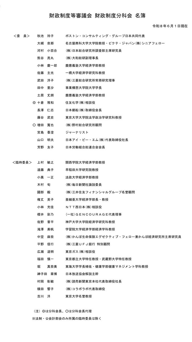 popopopaun's tweet photo. 国立大学の授業料引き上げを議論する財政制度審議会財政制度分科会の委員に、私立大学教員が入るのは利益相反だろう

https://t.co/zf7xJYf3sJ https://t.co/xGsBezpcAI