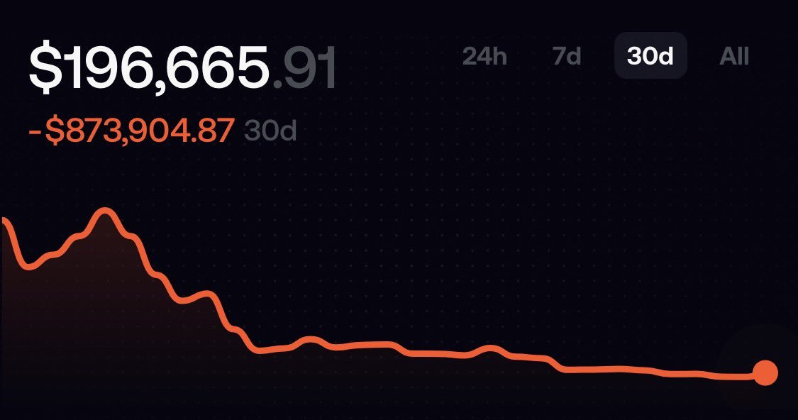 Mr_Chonky's tweet photo. -$1 million dollars challenge almost complete https://t.co/y7BzCEKo7x