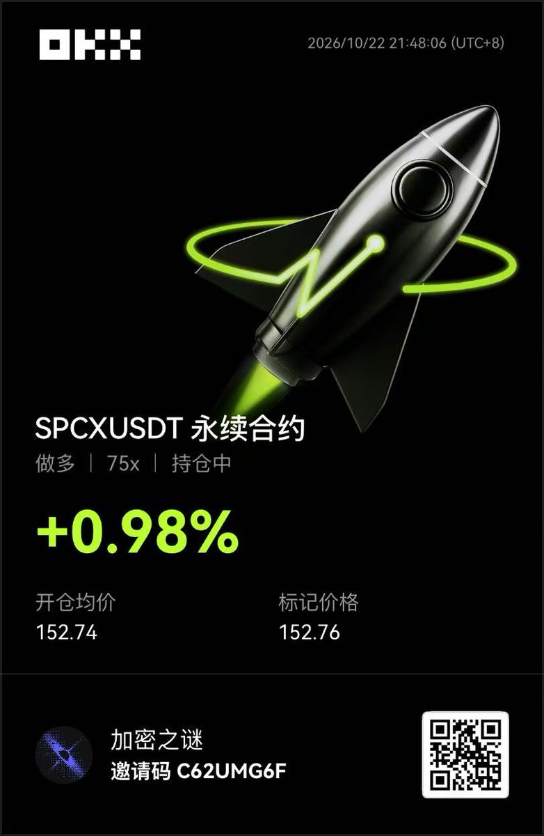 fyj678's tweet photo. SpaceX 相关行情走强，接下来科技股能不能接棒，感觉是这轮财报季值得观察的方向。

特斯拉、Meta、谷歌、微软、闪迪，虽然都带着科技属性，但驱动逻辑并不一样。AI 投入能不能兑现成收入，云业务增长有没有持续性，市场对业绩的预期是不是已经打满，这些比单纯看财报数字更重要。

我看财报行情，不太喜欢提前押方向。通常会先看市场预期，再观察业绩公布后的价格反应。毕竟财报好不代表股价一定涨，如果利好早就被炒进去了，反而可能冲高回落。等方向和关键价位逐渐明朗，再考虑是否入场，往往更踏实。

最近也在关注 OKX TradFi 上的 SPCXUSDT 永续合约。做了一笔多单，开仓均价 152.74，标记价格 152.76，浮盈 +0.98%，当时使用了 75x 杠杆。高杠杆下价格稍有波动，盈亏变化都会被放大，风险控制不能忽视。

接下来这几家科技巨头，你觉得谁更有机会走出超预期行情？比起盲目追涨，更想看看财报落地后，资金最终会用价格给出什么答案。

#OKX达人 #交易TradFi就来OKX
