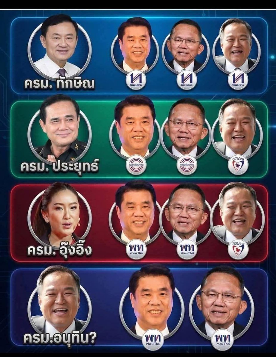 WSkul6245's tweet photo. รู้ยัง ทำไมประเทศไทยจึงไม่เจริญขึ้นสักที https://t.co/BsgVcMI45B