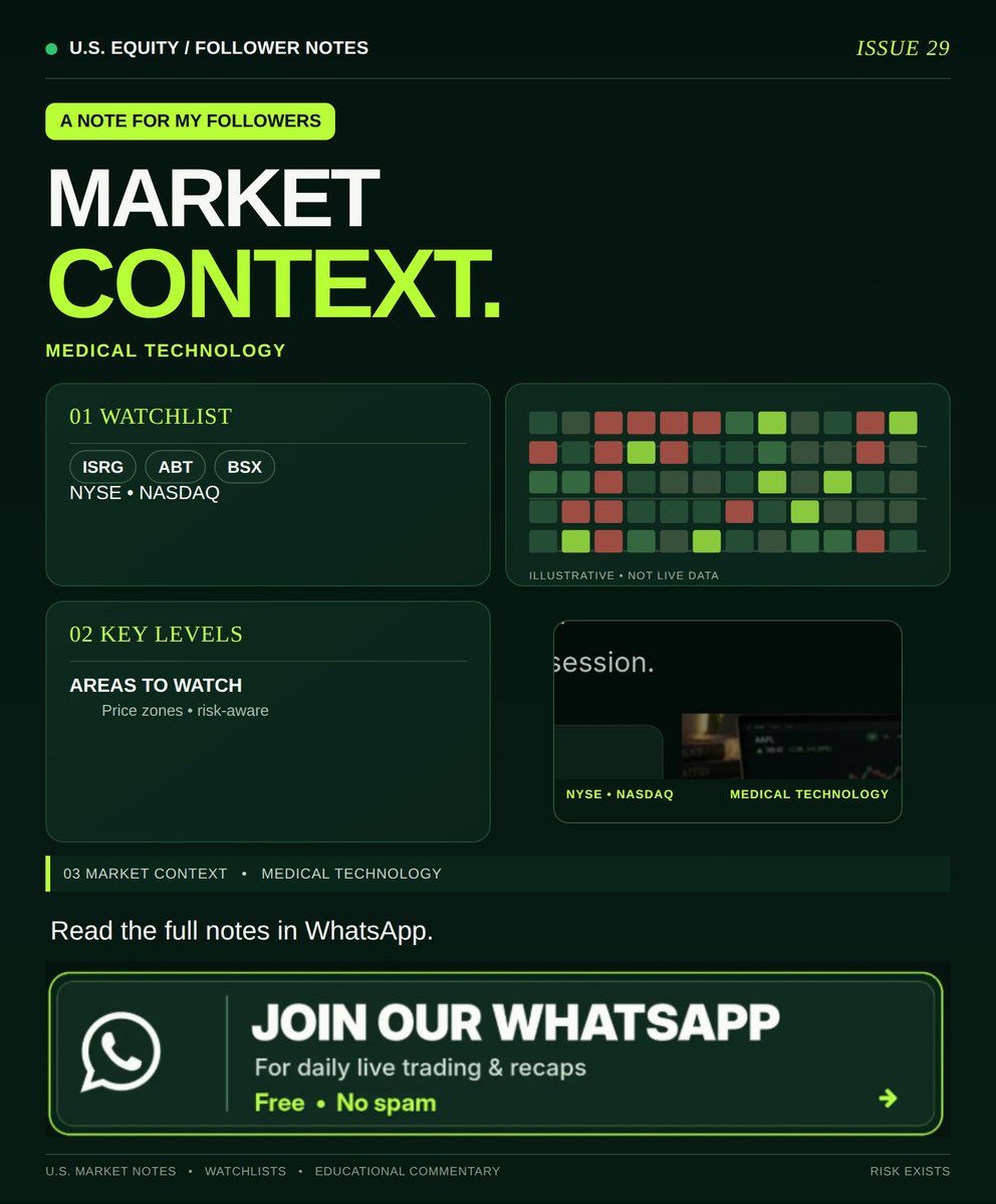 juwnzz's tweet photo. Today's follower bonus: I'm sharing my U.S. stock chart-comparison notes, showing the differences I'm seeing between similar setups. Join me on WhatsApp today to claim them 👇 👇 https://t.co/O4mNrUFJGK https://t.co/rTdZvPcpQ6