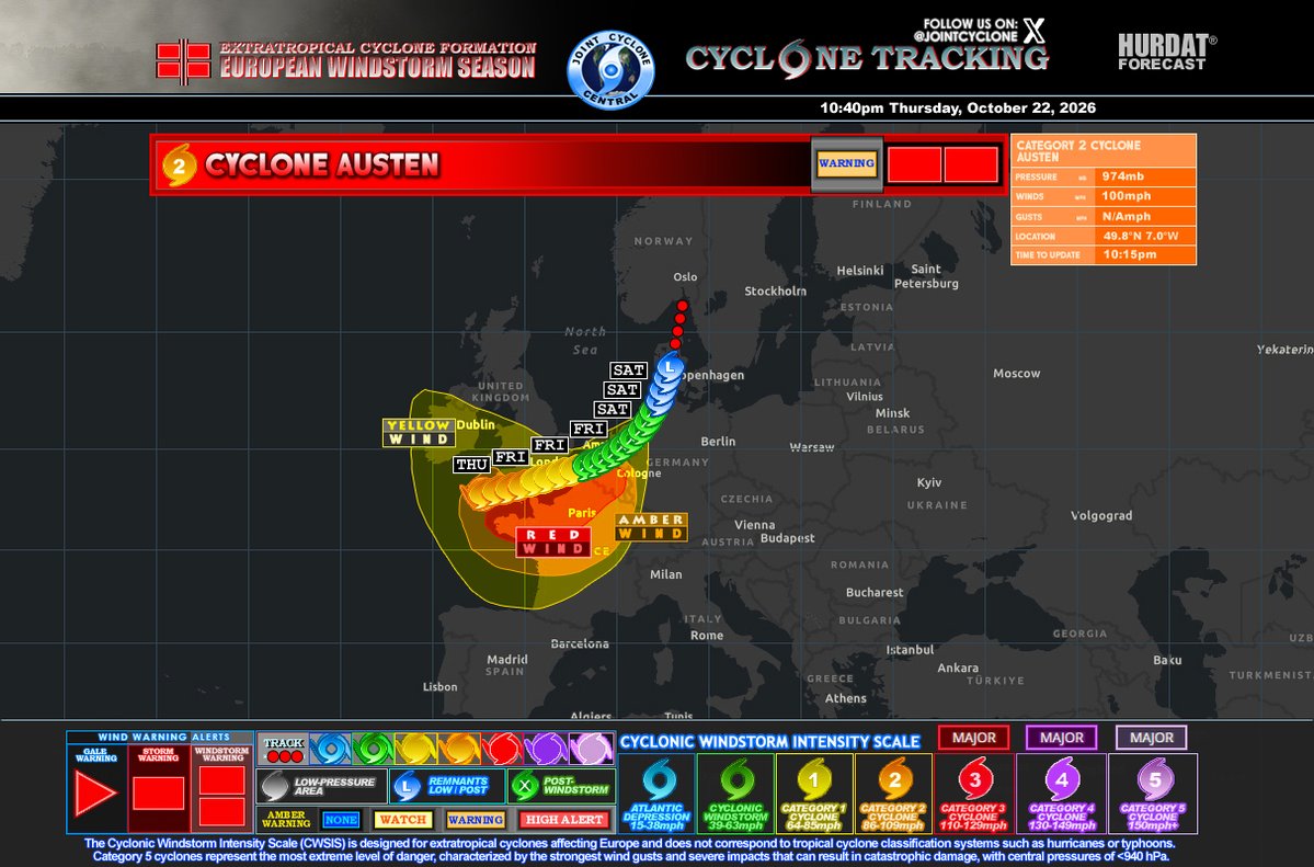 JointCyclone's tweet photo. STORM AUSTEN — ADVISORY 13
Winds: 100 mph
CWSIS: Category 2 (C2)
MSLP: 974 mb
Next Advisory: 2:00 AM
POTENTIAL THREAT AREAS
Channel Islands • Southern England • Northern France • Belgium • Netherlands

CURRENT SITUATION
Storm Austen is depicted as a powerful extratropical cyclone, with maximum wind gusts of 100 mph and a minimum central pressure of 974 mb, classified as a Category 2 cyclone under the Cyclonic Windstorm Intensity Scale (CWSIS).

The projected track suggests that Austen could cross the English Channel before approaching the Channel Islands overnight into Friday.

If this forecast scenario materialises, the storm could bring severe winds, hazardous coastal conditions, significant travel disruption and potentially damaging gusts, particularly across exposed coastal areas and vulnerable infrastructure.

The timing and severity of any impacts will depend on the storm's actual track, forward speed and intensity. Residents in potentially affected areas should monitor official meteorological updates and follow local weather warnings as the situation develops.

Residents across the Channel Islands, southern England, northern France, Belgium and the Netherlands, particularly in exposed coastal areas, should monitor official forecasts for updates on potential wind hazards and coastal conditions.

FORECAST TRACK
The projected path indicates a potential threat to parts of northwestern Europe. The timing, severity and geographical extent of any impacts will depend on the storm's future movement and evolution. Changes to the forecast track or intensity could alter which areas experience the strongest winds.

YELLOW WIND WARNING
Areas within the yellow zone could experience locally disruptive winds, including difficult driving conditions, fallen branches, travel delays and isolated power interruptions. Residents should secure loose outdoor objects, exercise caution when travelling and monitor local forecasts.

AMBER WIND WARNING
The amber zone indicates the potential for more significant disruption. Exposed coastal communities, bridges, transport networks and vulnerable infrastructure could be affected by strong gusts. Residents should prepare for possible travel disruption, secure loose outdoor items and follow guidance from their national weather services.

RED WIND WARNING
The red zone represents the highest warning level shown on this graphic and indicates the potential for dangerous wind conditions. If severe gusts occur, possible impacts include falling trees, flying debris, structural damage, hazardous travel and widespread transport disruption.

Residents in any officially designated red warning area should follow emergency instructions, avoid unnecessary travel and stay away from exposed coastal locations and areas vulnerable to falling debris.

INTENSITY OUTLOOK
Storm Austen's intensity, wind distribution and forecast track may change as the system develops. Future advisories should reassess estimated wind speeds, central pressure, movement and the potential for impacts across affected regions.

NEXT ADVISORY
Scheduled update: 2:00 AM.
Monitor official weather warnings and updated forecasts for the latest information. Advisory times and forecast details may change as new information becomes available.

CYCLONE TRACKING
FOLLOW THE TRACK. MONITOR THE INTENSITY. WATCH THE WEATHER EVOLVE.
#StormAusten #WeatherAware #WeatherUpdate #Windstorm #CycloneTracking #EuropeanWindstorm