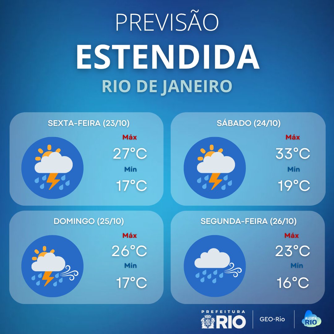 AlertaRio's tweet photo. ⛈️ PRÓXIMOS DIAS | O fim de semana será de tempo instável no #RiodeJaneiro. Previsão de pancadas de chuva, seguidas de raios na tarde/noite de sexta. No sábado e domingo, previsão de pancadas de chuva, seguidas de raios e ventos moderados a fortes. https://t.co/JvycZKSAQo
