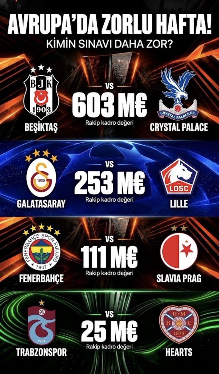 metolayn's tweet photo. @XContrASLAN Sende haklısın UCL size görede değil farkına varabilsen keşke :) 3 maçta  3 puan sende haklısın. Resim yeterli olacaktır. Saygılar :) https://t.co/pOnrWGYCsq