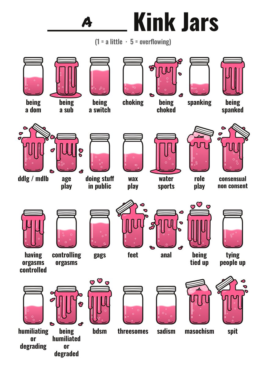 allyxtacobell's tweet photo. Jars!! #ageplay #bdsm #jars #gay #nsfwtwt #watersports #taboo #femboy #ddlg #ddlb #cnc https://t.co/UJfUu5DuIj