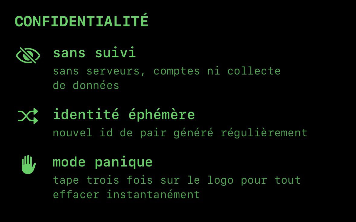 Ced_haurus's tweet photo. Nouveaux utilisateurs de Bitchat ⬇️
Utilisez le mode « panique » en cas d’urgence. Avant qu’on vous force à donner votre code … https://t.co/R4TZWroBjP