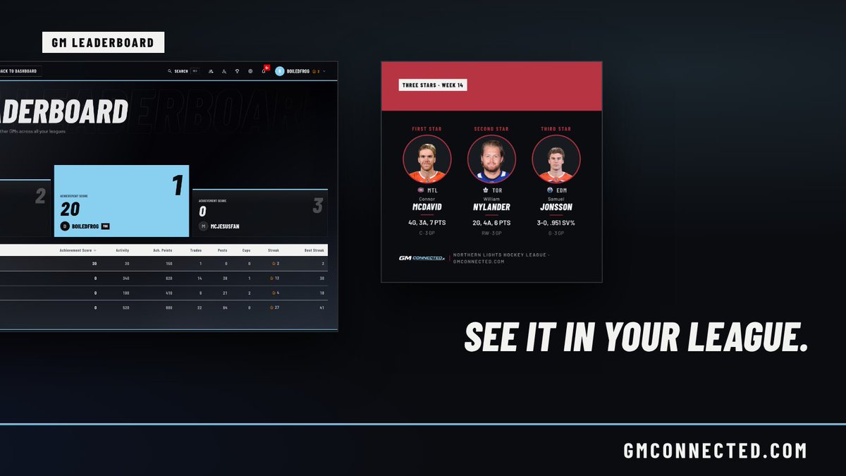 GMConnectedGame's tweet photo. GM Connected 2.0 is loading... 👀

Coming soon on https://t.co/VTrtP7RxCN https://t.co/cAM0adsMhE