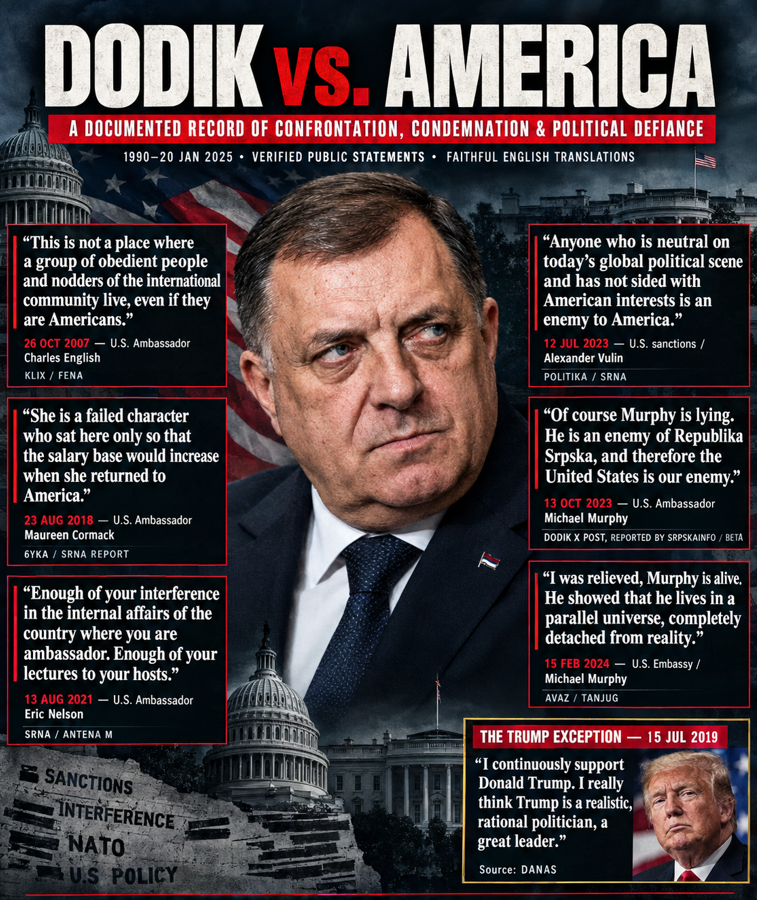 _7Anony_'s tweet photo. Most Christians have no idea that Serbs hate Catholics and see them as heretics. 

They despise America, the EU, and NATO because they believe they were wrongfully bombed in the 90s, conveniently ignoring the fact that they had started their fourth war in nine years and committed genocide in Bosnia, where civilians outnumbered soldiers among the dead.

Hey @grok were Serbs convicted of systematically and deliberately destroying Catholic churches in Bosnia and Croatia?                     

Give me numbers, percentages, and methods they used to do it.