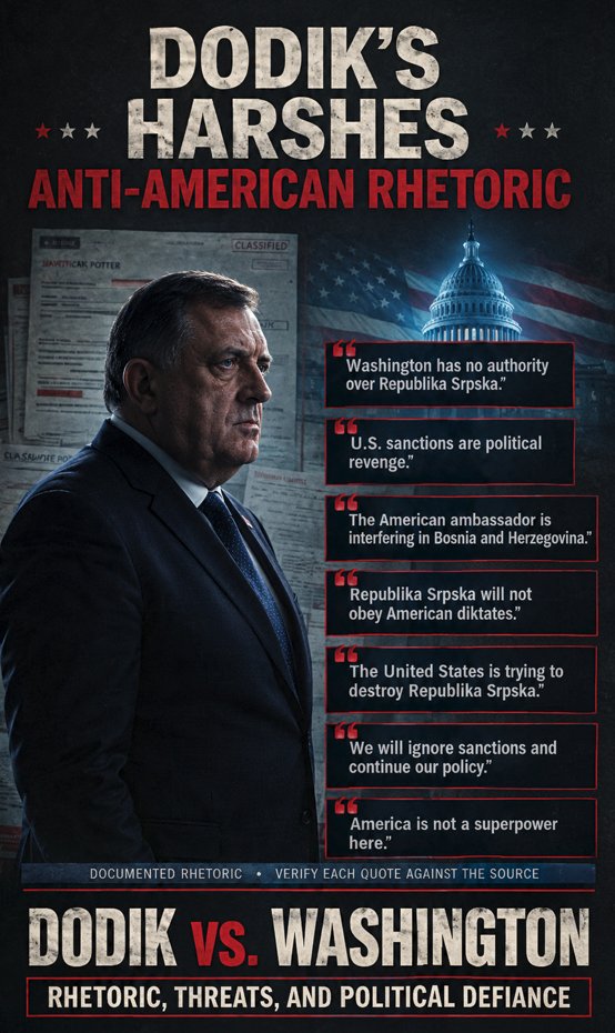_7Anony_'s tweet photo. Most Christians have no idea that Serbs hate Catholics and see them as heretics. 

They despise America, the EU, and NATO because they believe they were wrongfully bombed in the 90s, conveniently ignoring the fact that they had started their fourth war in nine years and committed genocide in Bosnia, where civilians outnumbered soldiers among the dead.

Hey @grok were Serbs convicted of systematically and deliberately destroying Catholic churches in Bosnia and Croatia?                     

Give me numbers, percentages, and methods they used to do it.