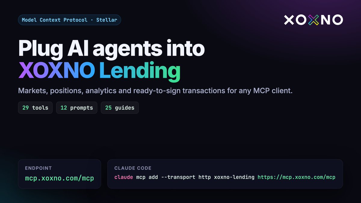 mihaieremia's tweet photo. XOXNO Lending is now on MCP 🤖

Connect any AI agent to the @XoxnoNetwork on @StellarOrg. 

Ask in plain English, get live answers, get transactions ready to sign.

Free, no API key, live on mainnet:
https://t.co/6E2g6soH7I https://t.co/1ajvLjD4rh