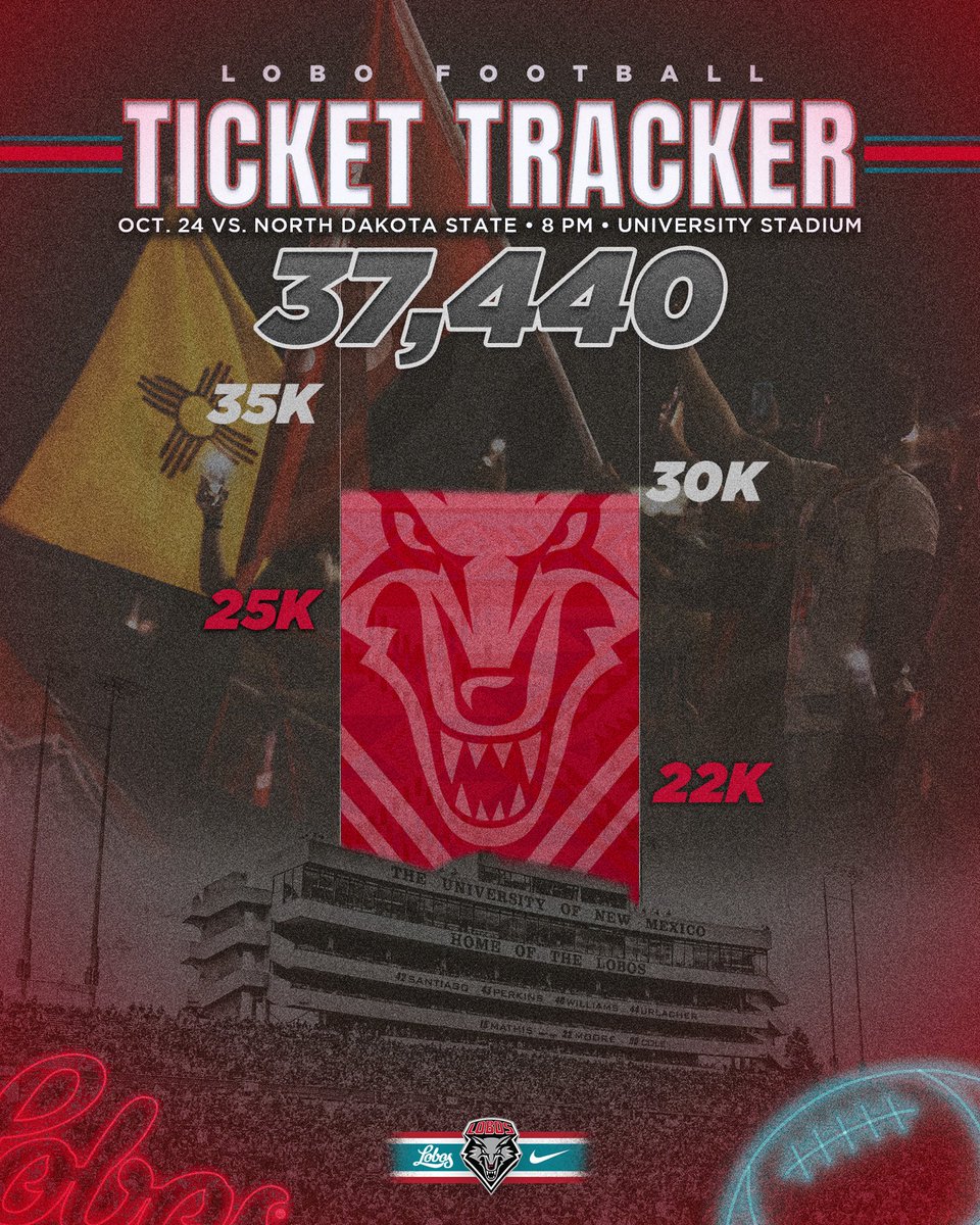 UNMLOBOS's tweet photo. Lobo Nation making moves 👀

Let’s keep the momentum!

🎟️: https://t.co/94F5BaFRiG https://t.co/gDegykYzb6