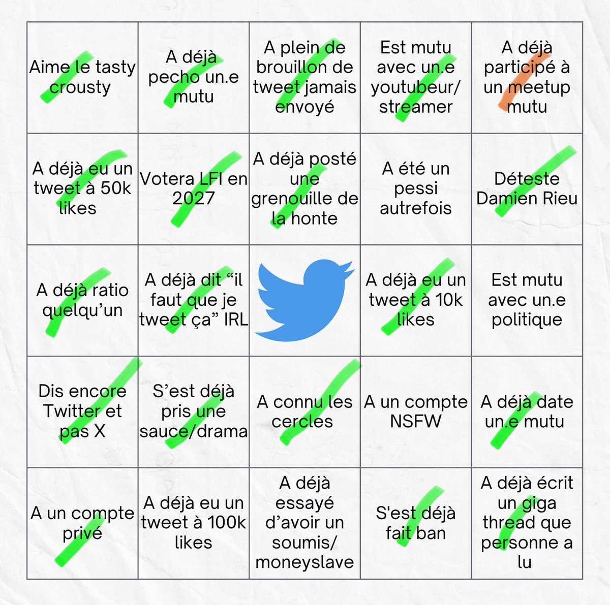 ymguy_'s tweet photo. J’ai essayé à de multiples reprises d’avoir le fback d’@ALeaument mais bon tant pis la grille est déjà pas mal comme ça https://t.co/NZQgiYbaZH