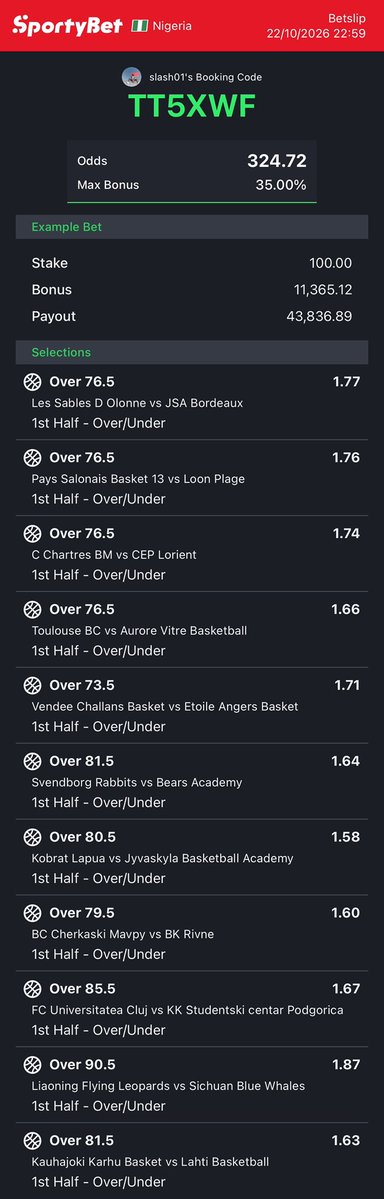 SlashMonie's tweet photo. Y9YBMK

TT5XWF

Bet responsibly📌🔞
We pray against cut 1🙏🏼 https://t.co/3D3svODZnw
