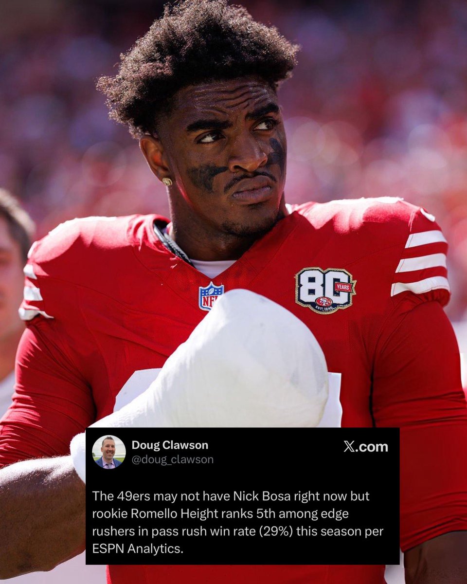 OurSf49ers's tweet photo. Romello Height is ballin’ out of control with a broken right hand 👀

Via: @doug_clawson https://t.co/IXSU4LZyPz