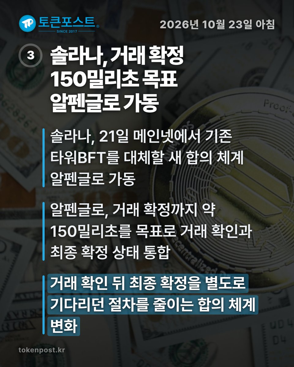 tokenpostkr's tweet photo. [토포 카드뉴스] 미국, 스테이블코인 준비자산 규제 완화_20261023

#토큰포스트 #카드뉴스 #20261023 #암호화폐 #크립토뉴스 https://t.co/0TjmFnS9so