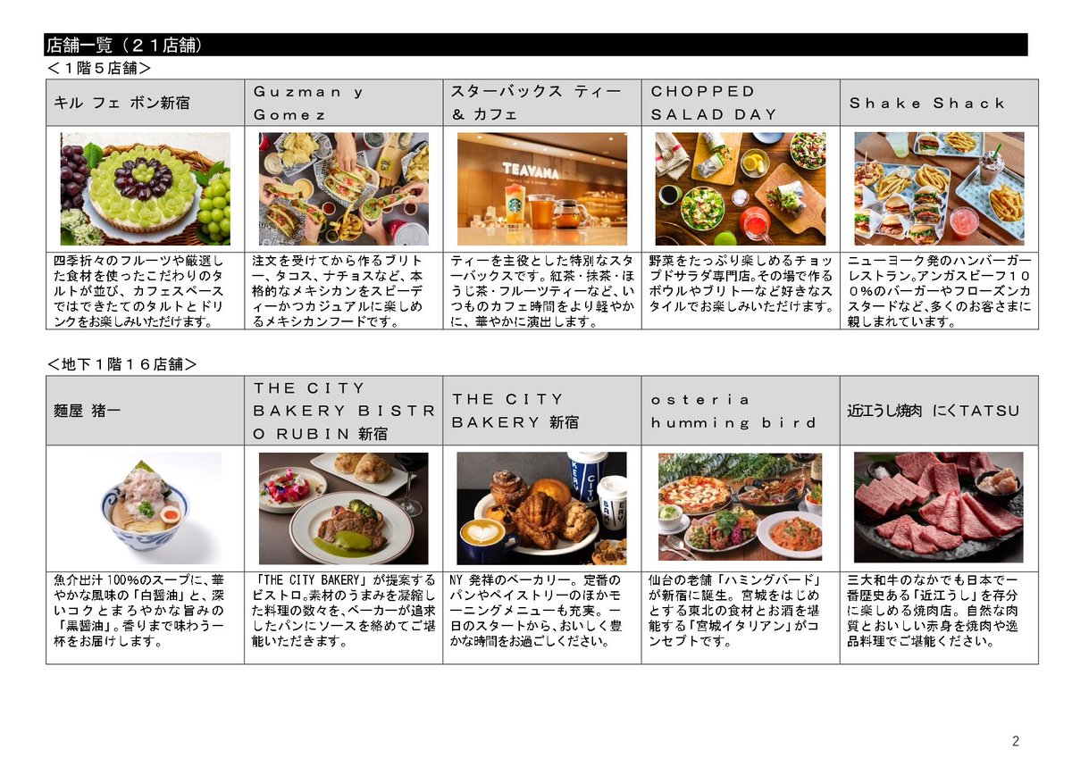 landscape_tomo's tweet photo. 【11月28日開業】
21店舗が発表された明治安田新宿ビル。地下1階はグルメフロア。

https://t.co/spQ22jVSOy

#新宿
#再開発 https://t.co/4tcR78ifLn