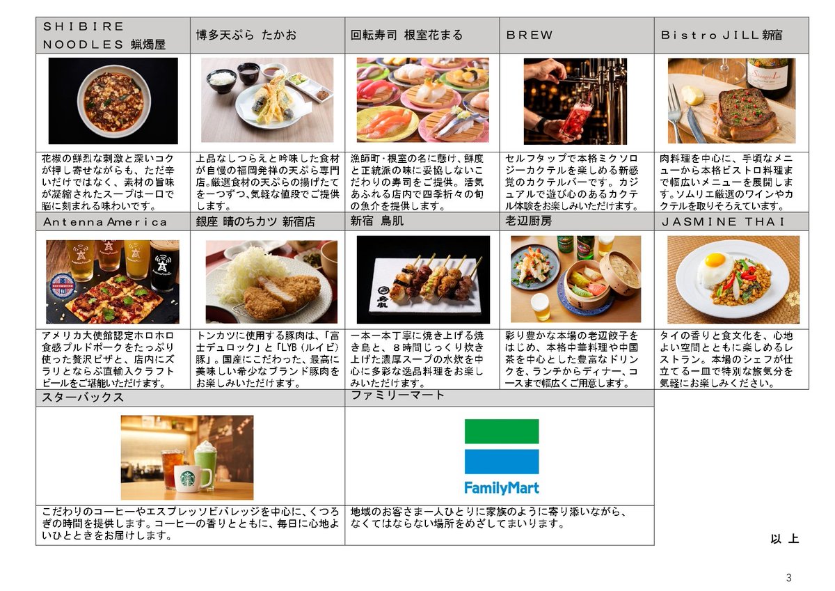 landscape_tomo's tweet photo. 【11月28日開業】
21店舗が発表された明治安田新宿ビル。地下1階はグルメフロア。

https://t.co/spQ22jVSOy

#新宿
#再開発 https://t.co/4tcR78ifLn