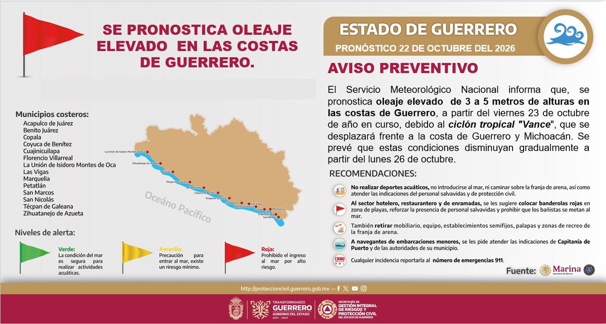 PC_Guerrero's tweet photo. 📣AVISO PREVENTIVO📣

Se pronostica oleaje elevado de 3 a 5 metros de alturas en las costas de Guerrero, a partir del viernes 23 de octubre de año en curso, debido al ciclón tropical “Vance”, que se desplazará frente a la costa de Guerrero y Michoacán. https://t.co/moeWNlGm8P