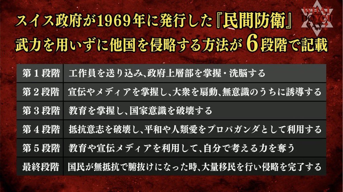 Toaru_otok's tweet photo. @amatsuuni 既に侵略の第5段階を達成済が現状😭 https://t.co/50xnRxmH6H