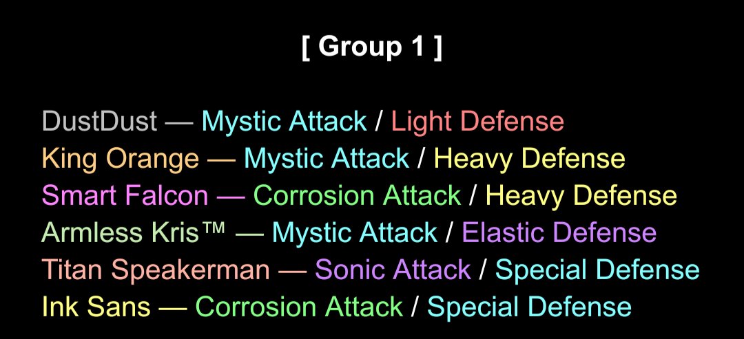 FunciliDude's tweet photo. #ArisGauntlet

💙: "Group 1 is ready!"

💙: "And you Composites better brace yourselves... There's not one, but TWO Corrosion users~" https://t.co/0pfcfnuFst