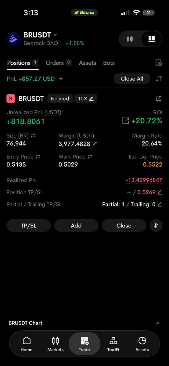 zekutrades's tweet photo. Target .3015 https://t.co/trckPQXNNF