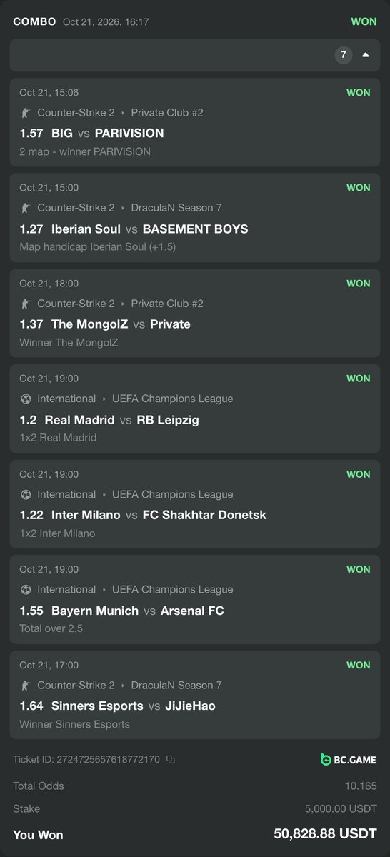 bcgame's tweet photo. Someone put CS2 and the Champions League on the same ticket… all 7 legs hit, turning $5K into $50.8K 😎💰️ https://t.co/X5Cq62WOFV