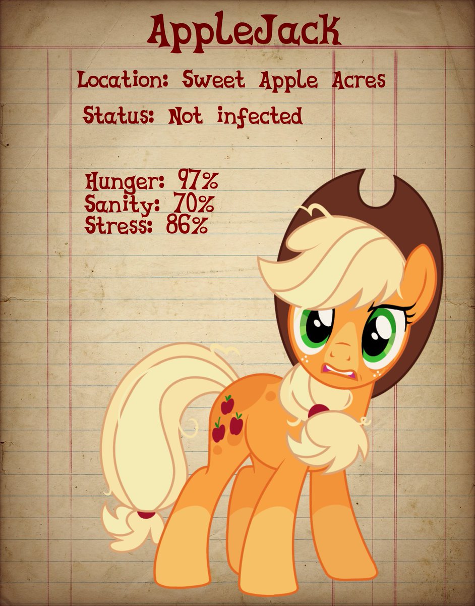 ChipsArt's tweet photo. Mlp au in the works!!
#mlp #mlpau #rarity #AppleJack #pinkiepie #infectionau https://t.co/AbOamkPchA