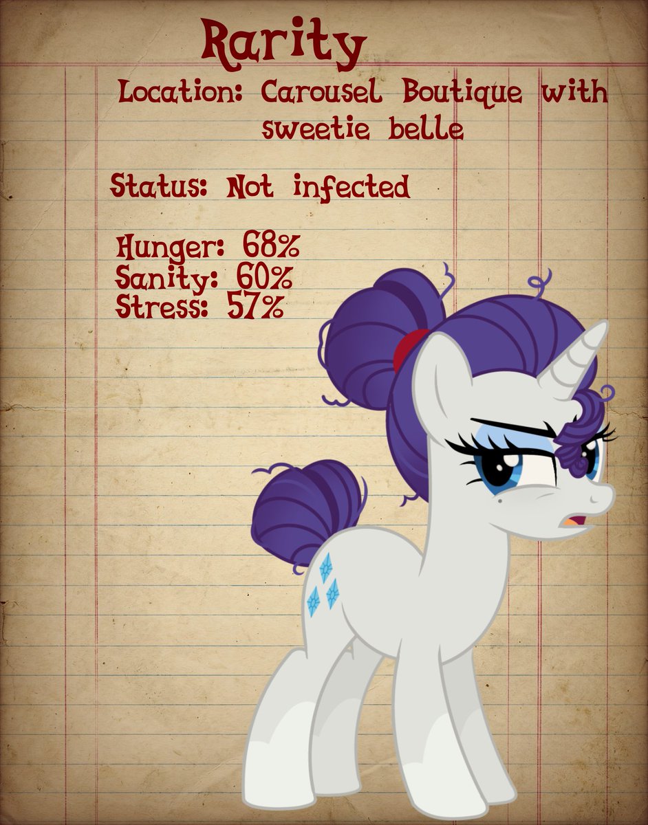 ChipsArt's tweet photo. Mlp au in the works!!
#mlp #mlpau #rarity #AppleJack #pinkiepie #infectionau https://t.co/AbOamkPchA