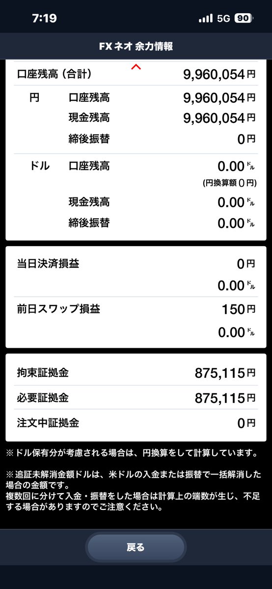 potesara54321's tweet photo. 第1目標まで…あと4万！
来週が勝負です！
コツコツ… https://t.co/V7tbRb06Fy
