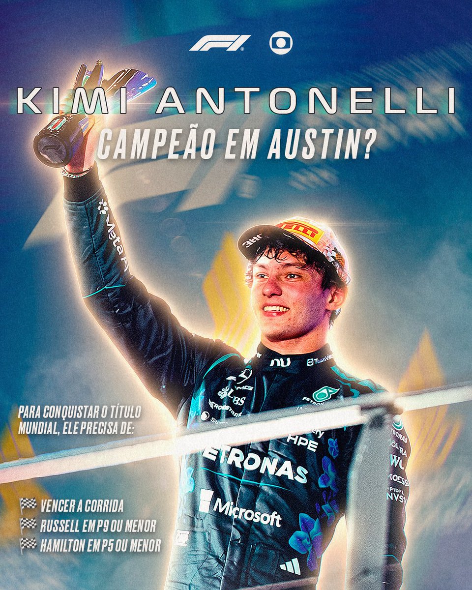tvglobo's tweet photo. Pro Antonelli ser campeão nesse final de semana em Austin, ele depende dele mesmo, do companheiro Russell e do ídolo Hamilton! Será que vão fazer a boa pra ele? 👀

#F1naGlobo #Formula1 #GPdosEstadosUnidos https://t.co/yoD2bhacrR