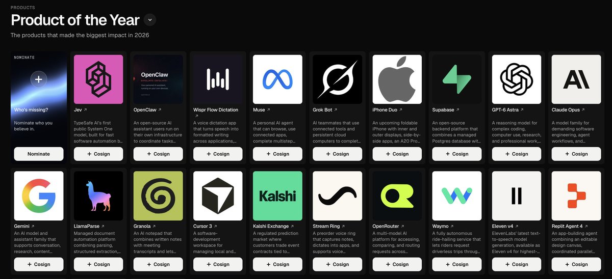 cosign's tweet photo. What was the 2026 Product of the Year?

Nominees so far include:
- Jev
- OpenClaw
- Wispr Flow Dictation
- Muse
- Grok Bot
- iPhone Duo
- Supabase
- GPT-6 Astra
- Claude Opus
- Gemini
- LlamaParse
- Granola
- Cursor 3
- Kalshi Exchange
- Stream Ring
- OpenRouter
- Waymo
- Eleven v4
- Replit Agent 4
- Savvy Custodial Platform
- Fin AI Agent
- Hermes Agent

Nominate + vote now: https://t.co/KXCdEIeJ41