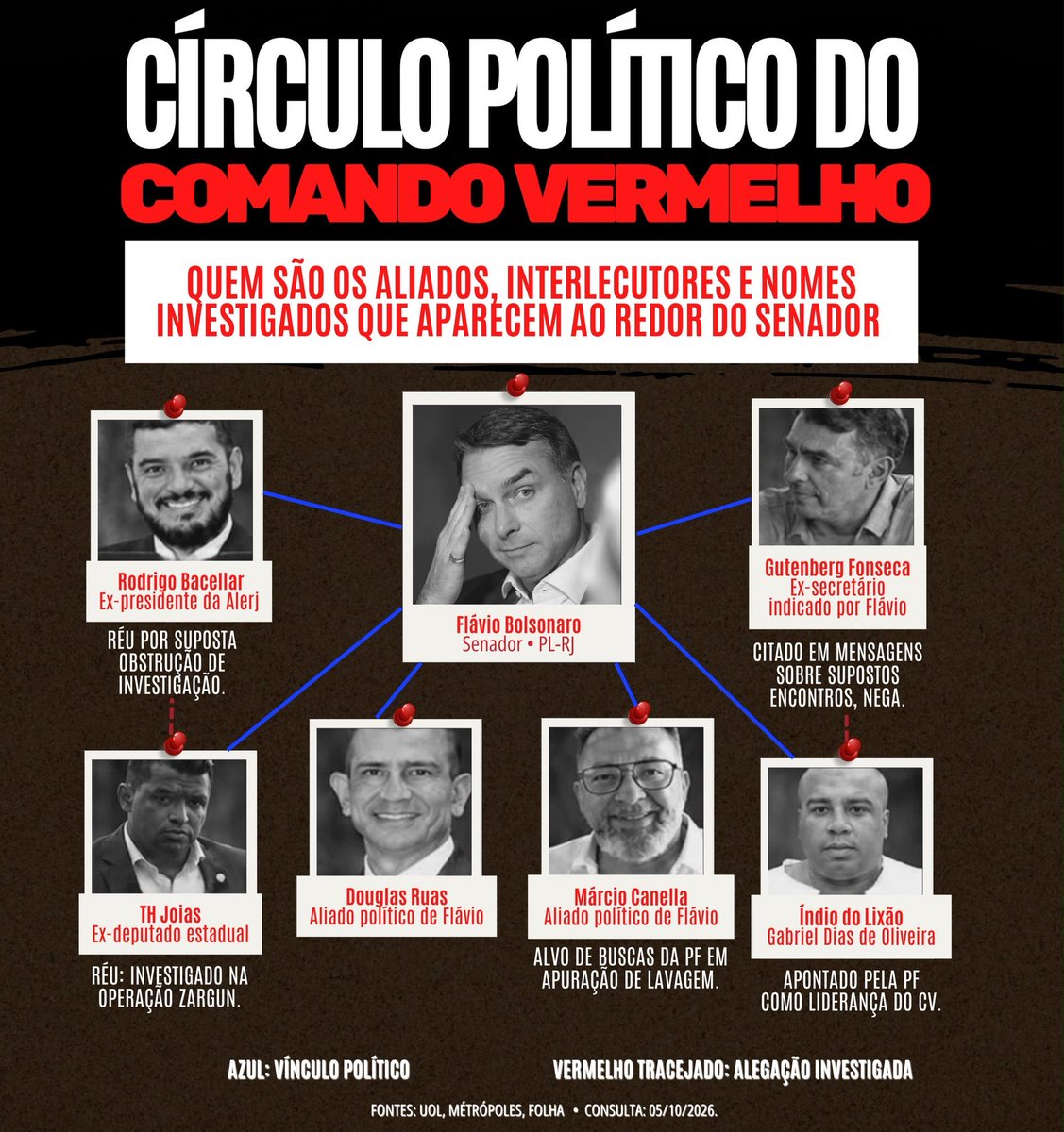 Boiadeir0's tweet photo. @CNNBrasil https://t.co/2SoQLFnJry